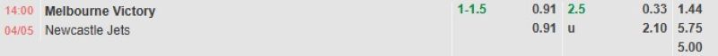 ti-le-keo-tran-melbourne-victory-vs-newcastle-jets-ngay-04-5